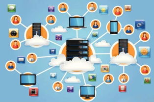 智慧城市落地的 四大核心技術(shù) 是什么