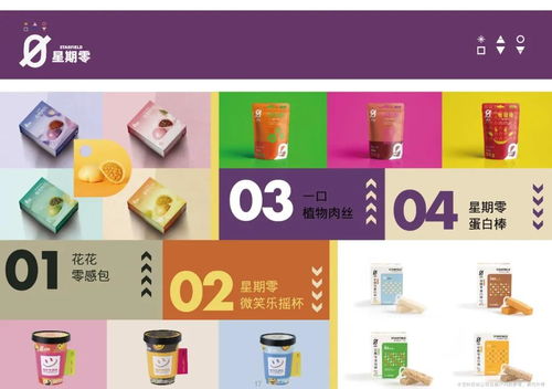 星期零獲1億美元B輪融資落地孝感，植物蛋白科技加速產(chǎn)業(yè)升級(jí)