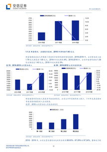 財(cái)富趨勢沖擊科創(chuàng)板 透視互聯(lián)網(wǎng)金融信息服務(wù)行業(yè)的機(jī)遇與挑戰(zhàn)