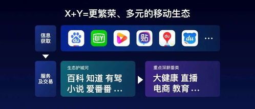 入局場景服務(wù) 互聯(lián)網(wǎng)信息服務(wù)正在打開100萬種可能